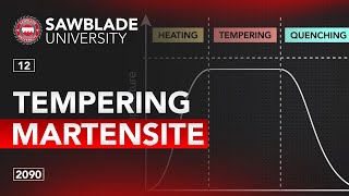 2090 – 12 – Tempering Martensite [upl. by Edyaw]