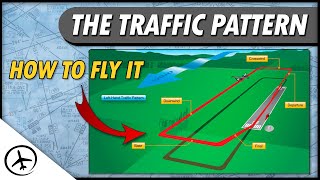 The Airport Traffic Pattern [upl. by Dralliw]