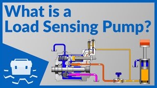 What is a Load Sensing Pump [upl. by Ahsinor582]