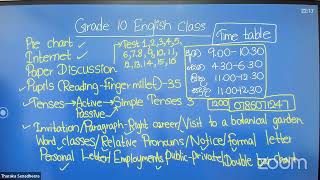 Grade 10 English Class  01102024 Tuesday [upl. by Mabel]