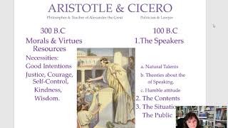 What is Rhetoric Aristotle and Cicero [upl. by Aivonas797]