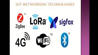 IoT NETWORKING TECHNOLOGIES WiFi  LoRa  sigfox  ZigBee  Bluetooth  RFID  NFC [upl. by Ssidnac836]