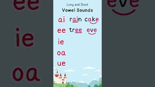 Long and Short Vowel Sounds [upl. by Modnar326]