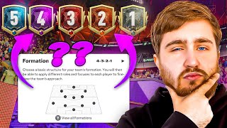 THE BEST META FORMATIONS ON EA FC 25 [upl. by Azer]