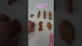 What Does The Shape Of Your Poop Mean [upl. by Aric]