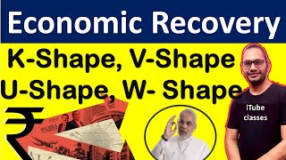 Shape of Recovery K V U and W Shape of Economic Recovery upsc IAS [upl. by Etnahc412]