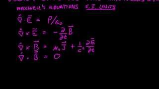 Intro to Maxwells Electromagnetic Theory Part 1 Vector Calculus of grad div and curl [upl. by Anyl]