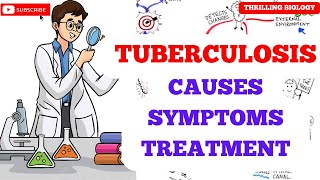 Tuberculosis Causes Symptoms Treatment [upl. by Kandy]