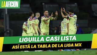 ¡Liguilla casi definida Así queda la tabla general del Apertura 2023 de la Liga MX [upl. by Sharline646]