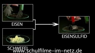 Reaktionsgleichungen verstehen  Chemie Endlich Verstehen [upl. by Artapoelc]