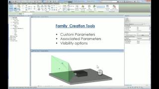 Associated Parameters in Revit Families to Control Visibility [upl. by Aliuqet]