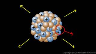 Physical Science 74c  The Atomic Nucleus [upl. by Nelram163]