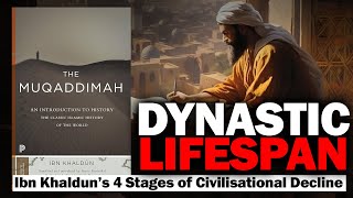 Civilisational Cycles and Dynastic Lifespans Ibn Khalduns AlMuqaddimah [upl. by Ranee]