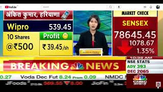 Wipro share latest news today wipro share latest news tamil wipro share news today [upl. by Lleder]