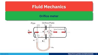 Flow Measurement Orifice Meter OrificeMeter FlowMeasurement PressureDrop BernoullisPrinciple [upl. by Harlin840]