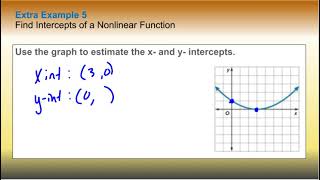 Lesson 12 Linearity Intercepts and Symmetry [upl. by Jacobson]