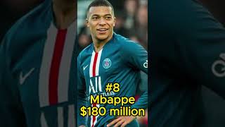 Top 10 Richest Footballer in World top mostpopulated richest world [upl. by Marchelle]