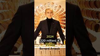 Bernard Arnault fortune 💸💸💸 money bernardarnault youtubeshorts shorts [upl. by Konopka]