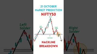 21 October Nifty Prediction for tomorrow  Tomorrow Market Prediction  Monday Market Analysis [upl. by Schindler215]