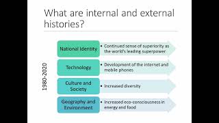 History of Psychology  Lecture 1  Part 5  Internal amp External Histories [upl. by Halac]