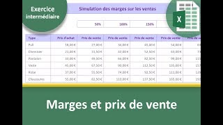 Prix de REVIENT et Prix de VENTE en 1 MN CHRONO [upl. by Linneman]