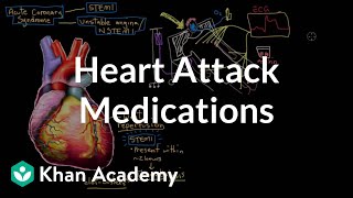 Heart attack myocardial infarct medications  NCLEXRN  Khan Academy [upl. by Elmore]