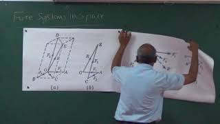 Engineering Mechanics Lecture No 41 Concurrent forces in space  method of projections [upl. by Iarahs871]