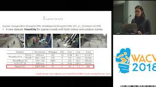 WACV18 Crowd counting via scaleadaptive convolutional neural network [upl. by O'Conner32]