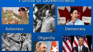 Types of Government [upl. by Allesiram736]