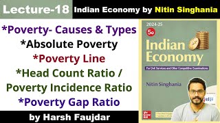 E18 Poverty amp its Types Absolute Poverty Poverty Line Head Count Ratio  Nitin Singhania Economy [upl. by Ailam]