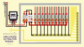 single phase mcb distribution db box connection diagram [upl. by Ynnohj]