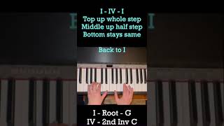 G Major Piano Cadence I IV I V V7 I Start in Root Position G Major [upl. by Grose]