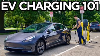 Beginners Guide to EV Charging [upl. by Orpah913]