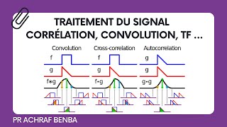 Traitement du signal  Corrélation Convolution Transformée de Fourrier [upl. by Grose688]