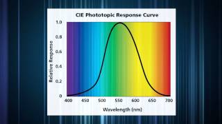 Photometric Measurements Measuring Illuminance with the PD300CIE [upl. by Htinnek181]