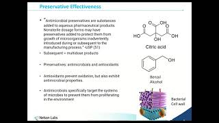 Calling Attention to Burkholderia spp amp Mitigating Risk Through a Robust Preservative System [upl. by Maxine]