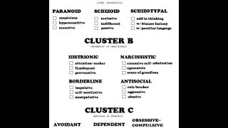 Cluster A B C Personality Disorders [upl. by Falkner]