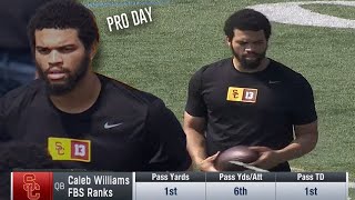 Caleb Williams FULL USC Pro Day Highlights 🚀 Future 1 Overall Pick [upl. by Drauode524]