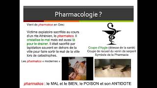 Pharmacologie Générale Partie 1 [upl. by Ahserkal199]