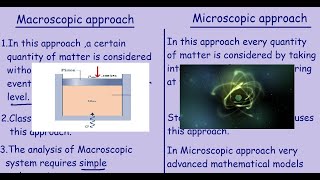 Macroscopic Vs Microscopic approach Quick 1min differences [upl. by Sanson]