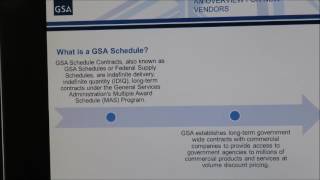 Becoming a GSA Schedule Vendor [upl. by Pence]