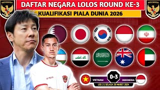 BIKIN SEMUA BANGGA DAFTAR NEGARA LOLOS PUTARAN KE3 KUALIFIKASI PIALA DUNIA 2026 ZONA ASIA [upl. by Queridas]