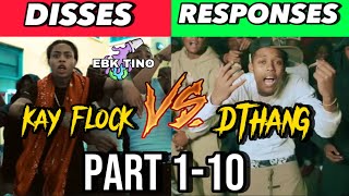 NYC Drill Disses Vs Responses Part 110Kay FlockSdot Go DD Osama amp More [upl. by Tome416]