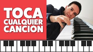 ACORDES de PIANO Tutorial Épico y Fácil Acordes Mayores Menores y Más [upl. by Anna-Diana]