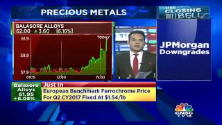 Ferrochrome Prices For Q2 CY2017 Fixed At 154lb [upl. by Melloney]