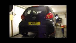 TTS SUPERCHARGED AYGO [upl. by Ees]