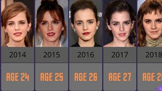 Emma Watson Evolution [upl. by Iarahs]