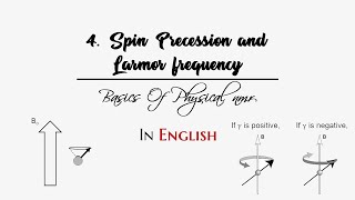 4 Spin Precession and Larmor Frequency  Basics of Physical NMR  SSN [upl. by Anitnemelc543]