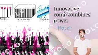 cortex beauty air styler 4in1 hot air styler b4 in 1 hot air brush [upl. by Honna849]