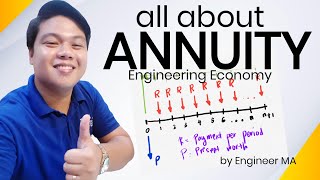 Engineering Economy  Annuity [upl. by Jedediah]